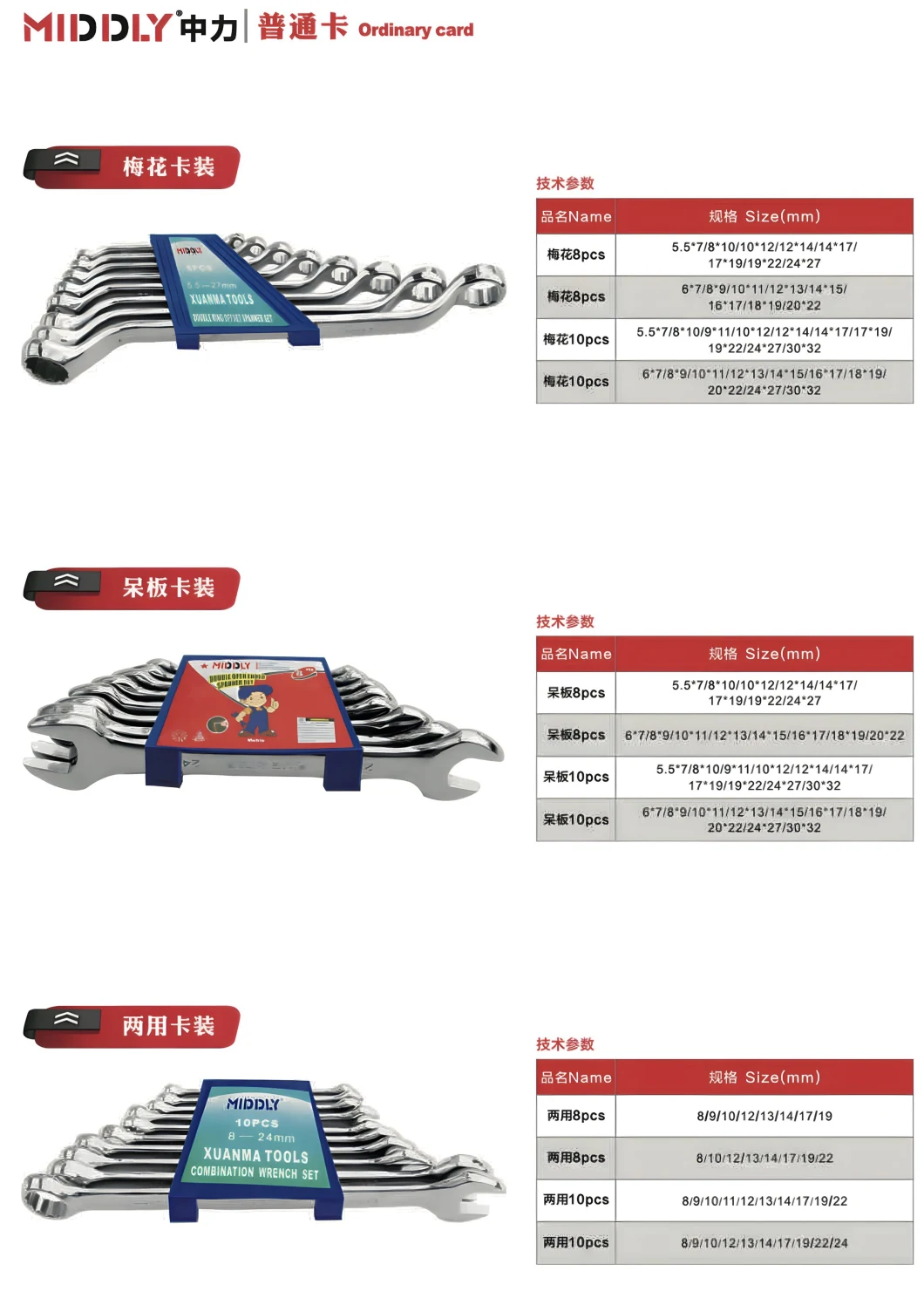 Middly Spanner/Wrench Set with Rack Organizer, Metric 8/10/12/14PCS Slide Card Wrench