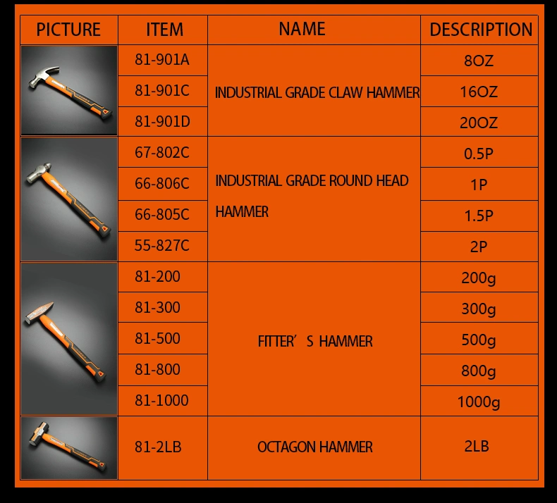 High Grade Plastic Covered Handle Hammer Series