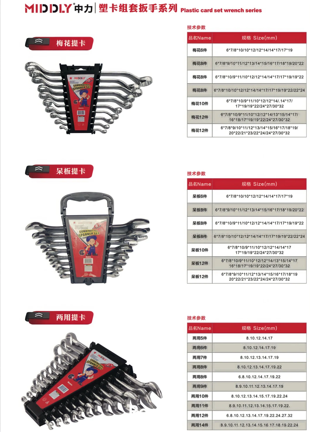 Middly Spanner/Wrench Set with Rack Organizer, Metric 8/10/12/14PCS Slide Card Wrench