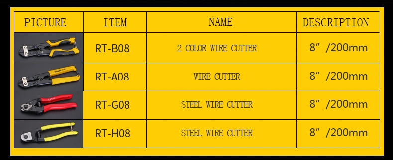 Rdeer Hand Tools 8′′ Chrome Vanadium Bolt Cutters